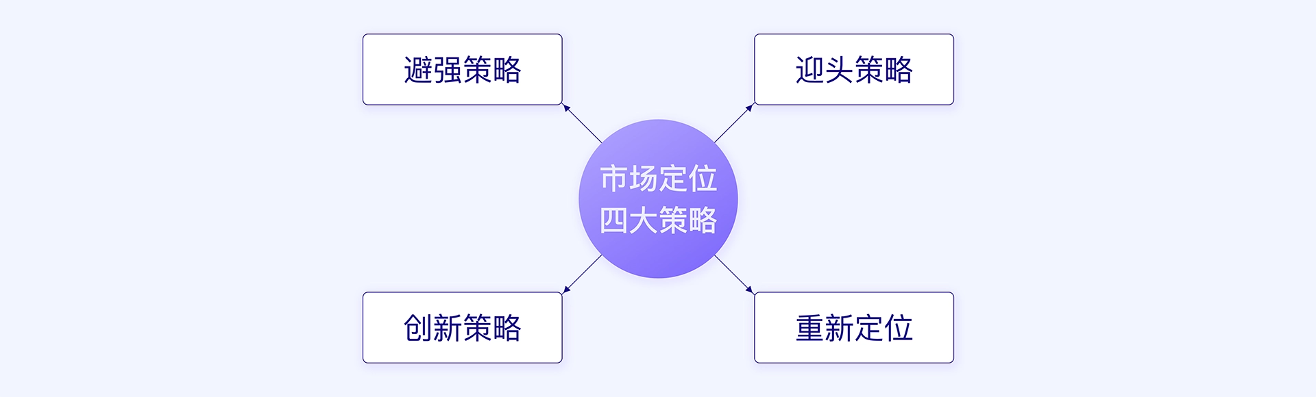 01484b6049f09b11013ef90fb1a06a 拷贝.webp